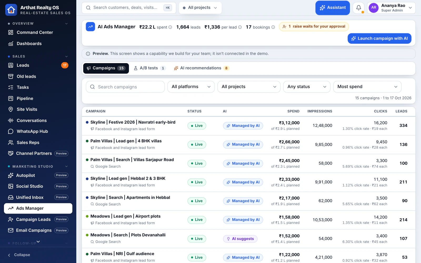Ads Manager with Meta and Google campaigns per project