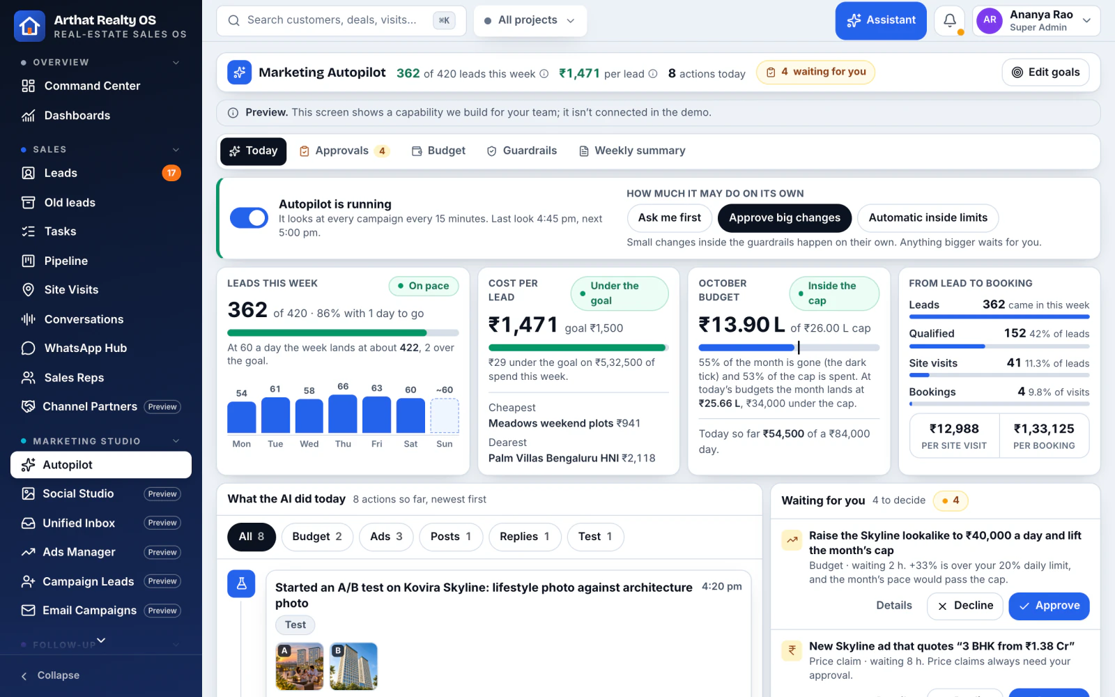 Marketing Autopilot with AI budget changes and weekly summary