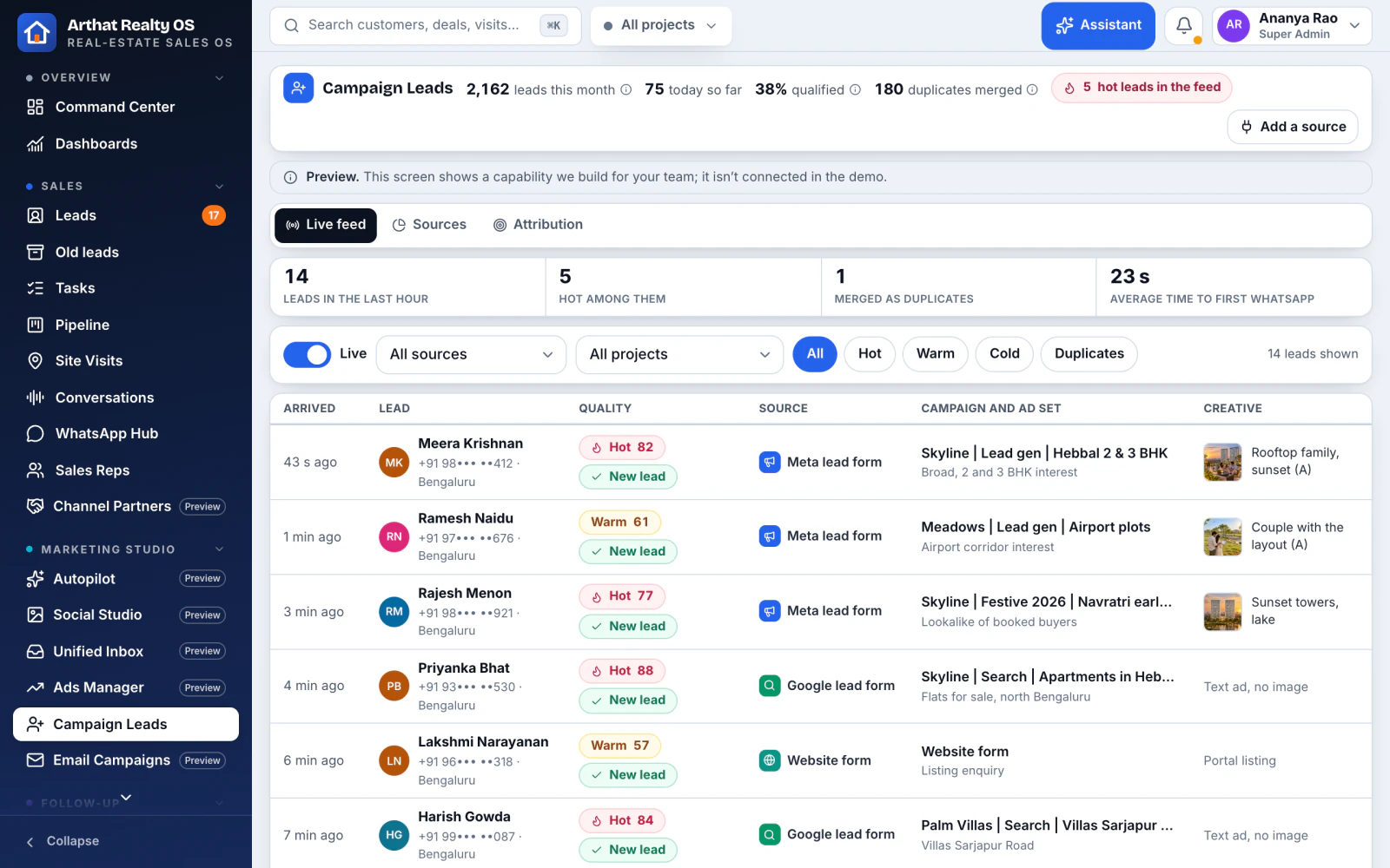 Campaign Leads feed with attribution to visits and bookings