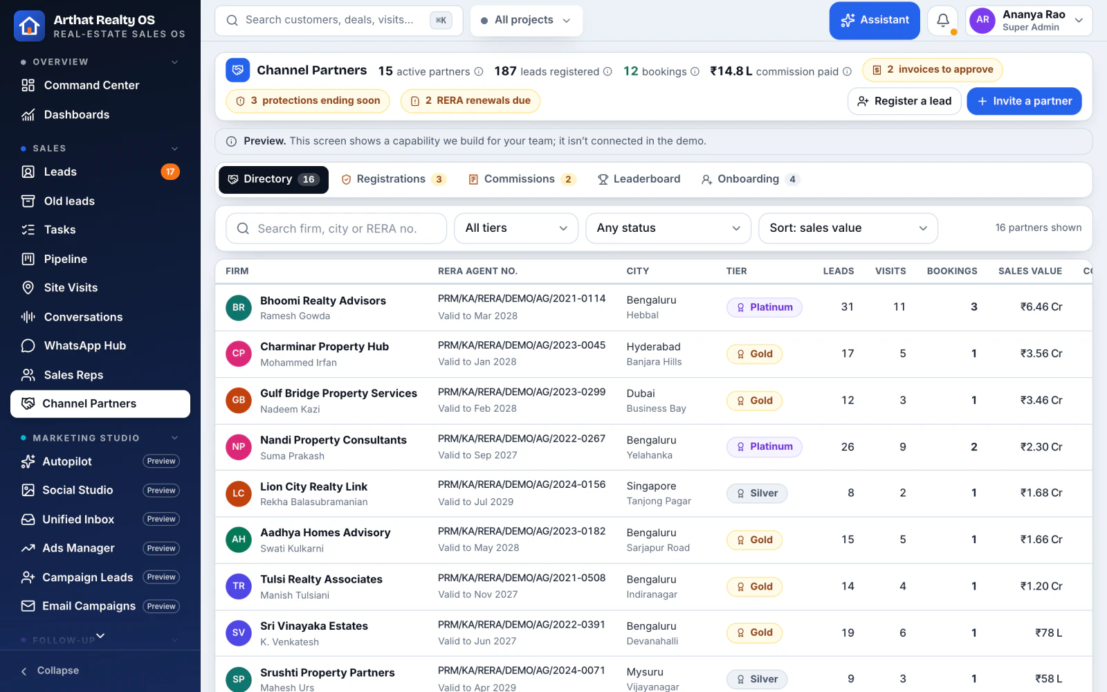 Channel Partners with broker leads and commission ledger